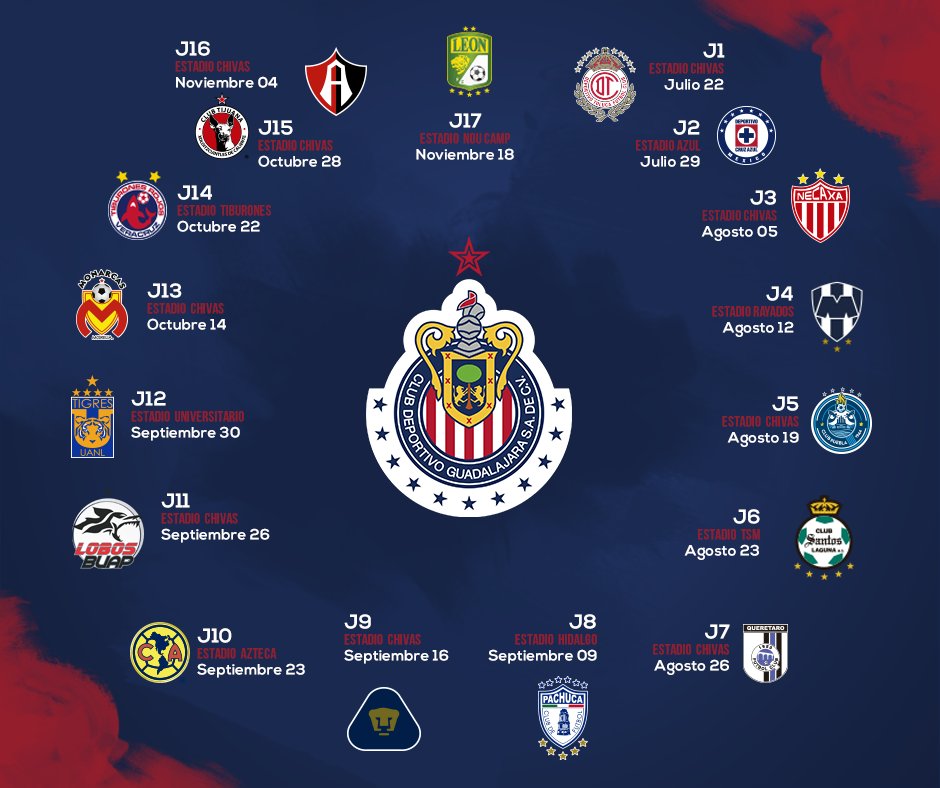 Chivas's tweet photo. ¡Este es el camino para buscar la 13 ⭐️! 👊 ¡Vamos juntos, Rojiblancos! 💪🇦🇹 https://t.co/F4jaO5Q4hi