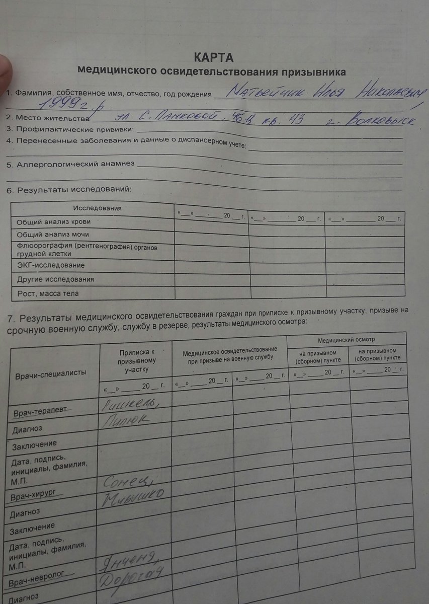 Карта медицинского освидетельствования гражданина пребывающего в запасе