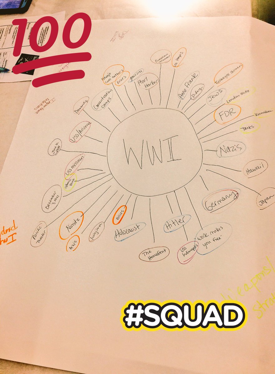 Hix4BushELA's tweet photo. Bush ELAR hard at work! #NEISDpd #NEISDpd2 #NEISDpd3 #NEISDpd4 https://t.co/G9Ijf8ScEe