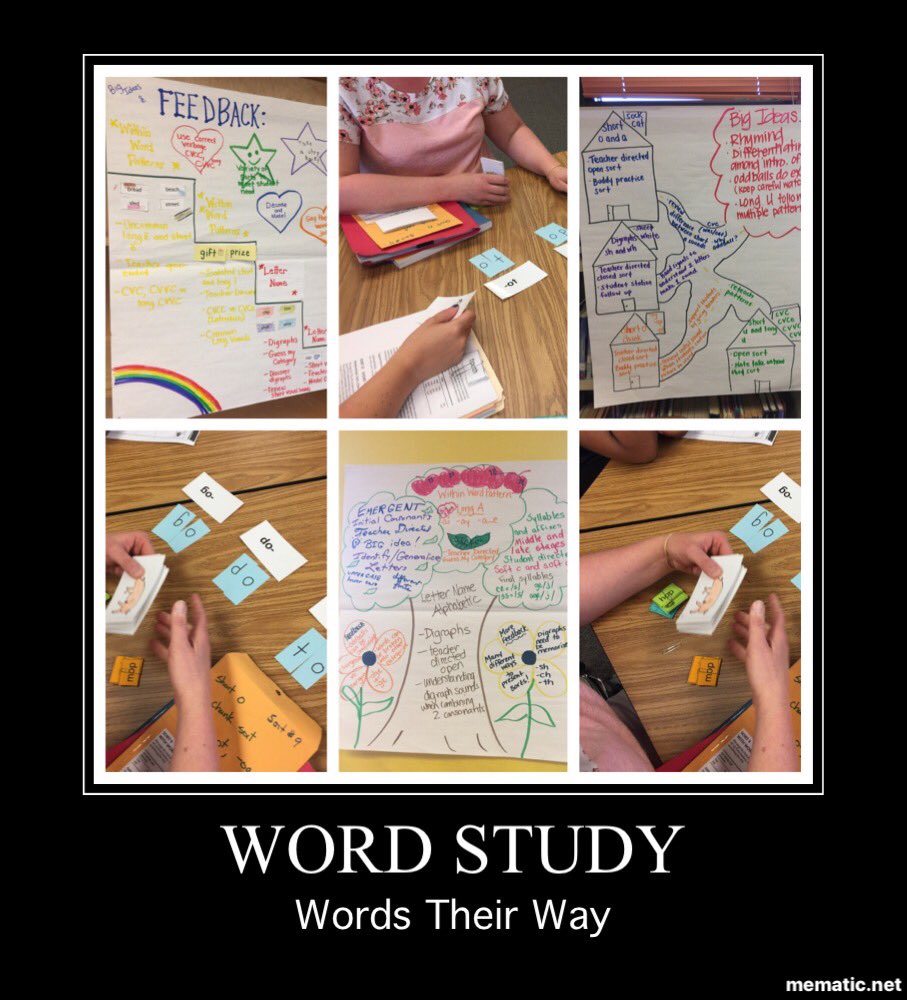 CarrieLKelly's tweet photo. Second round of Word Study mini course wrapped up tonight. Participants are ready to guide a rich word study program. @LauraFEvans https://t.co/y056M9Pi9A