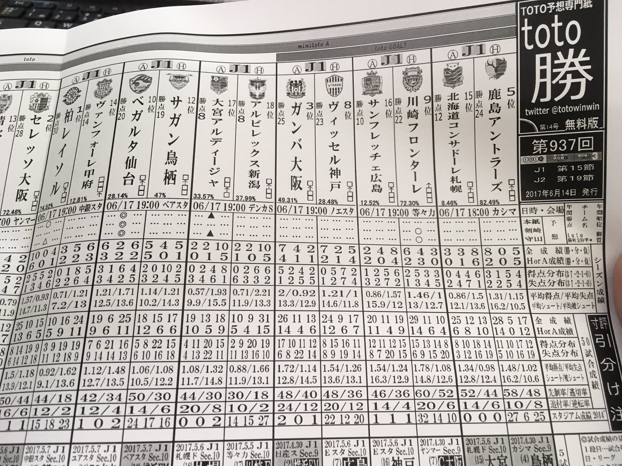 Toto勝 円でネットプリント Totowinwin Twitter