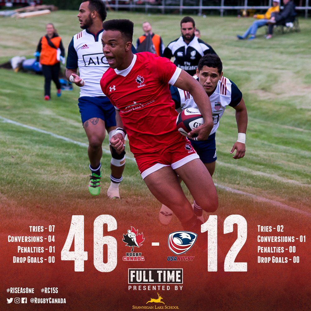 McMaster Men's Rugby (MacRugbyMen) Twitter