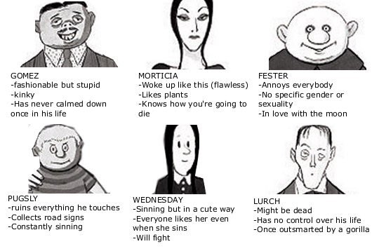 quote with which one you are (submission)