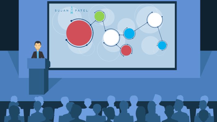 thedafnecanales's tweet photo. [Slides] @SujanPatel at #PresentConf on How to Give the Perfect #Presentation https://t.co/RTMedUlmwX https://t.co/NAC3oP08Xx