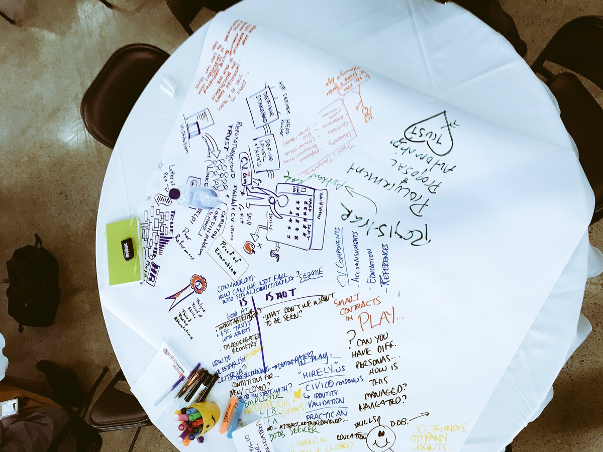 crlomazzo's tweet photo. #blockchainforum day 2 included system mapping and a design cafe on 9 topics related to gov't. Great ideas! #collaboration #blockchainideas https://t.co/b3K8QdH8on