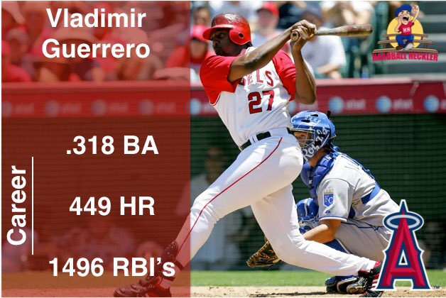 Who remembers this guy? He could he any ball out of the park! #mlb #baseball