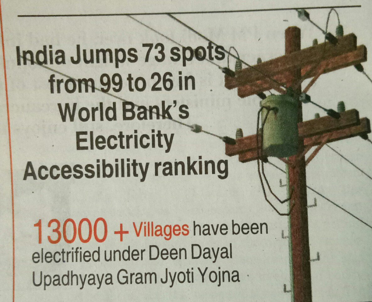TripathySubrat's tweet photo. On the #Rightrack.#ThankUPm 4such noble work tht none even thought f in the past.Thanks @PiyushGoyal @PiyushGoyalOffc 4 such exemplary work https://t.co/ohIhYsaAc0