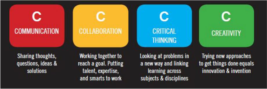 kinderkfoley's tweet photo. #TeacherFriends A2: Social skills are key! Social interactions through play hit all 4 C's. https://t.co/gRQwSAdzib