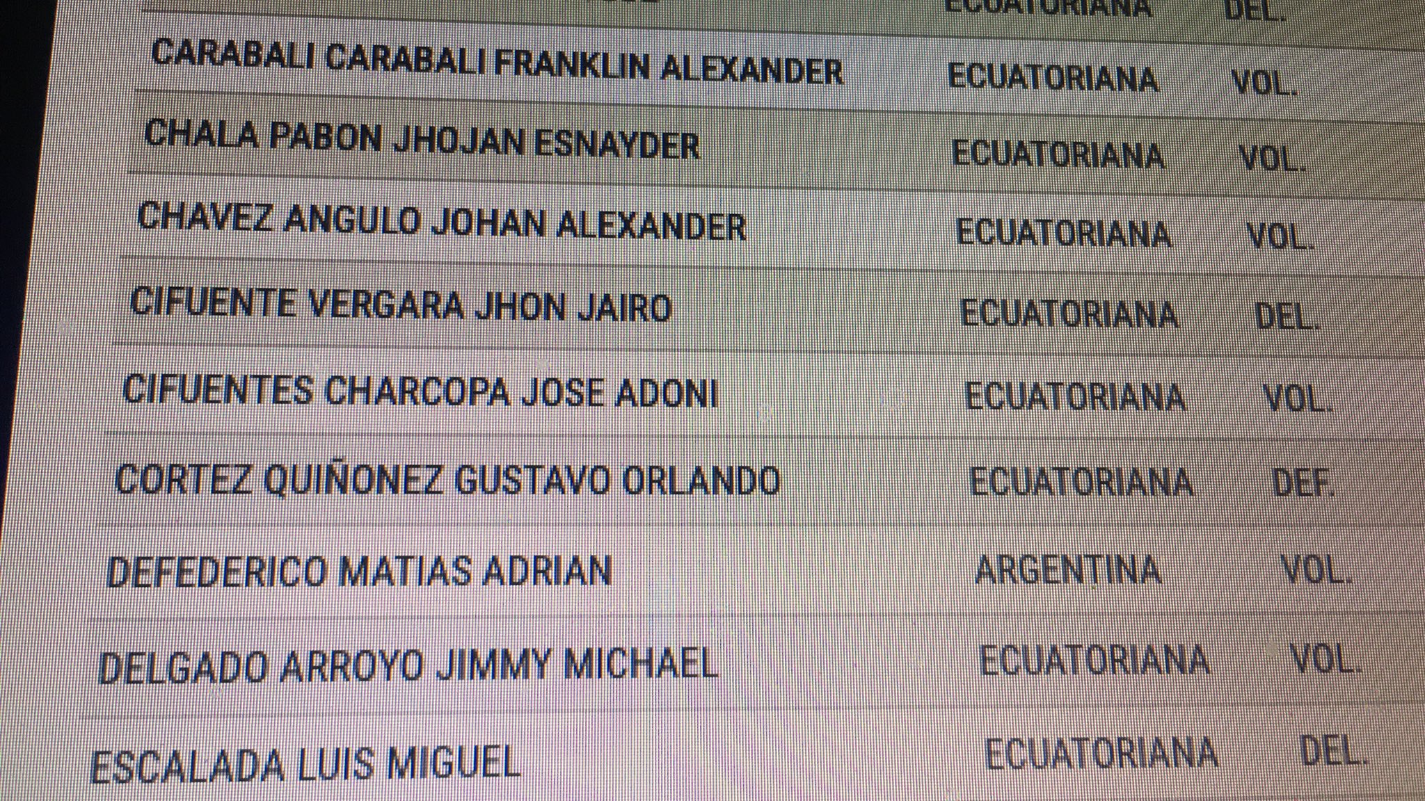 caballo de fuerza crédito Residuos Diego Ordinola on Twitter: "Ahora sí, Jhon Jairo Cifuente Vergara. FEF realizó la corrección del apellido en la web. https://t.co/FQ1tMS9dcM" / Twitter caballo de fuerza crédito Residuos Diego Ordinola on Twitter: "Ahora sí, Jhon Jairo Cifuente Vergara. FEF realizó la corrección del apellido en la web. https://t.co/FQ1tMS9dcM" / Twitter