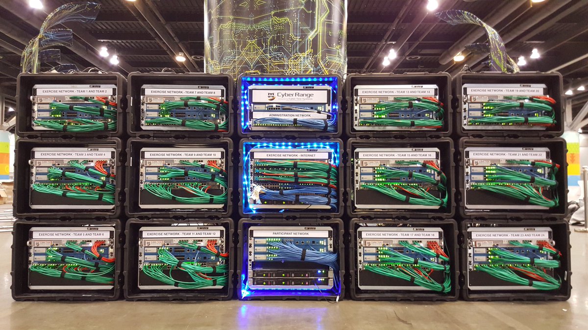 CyberTestSystem's tweet image. #CyberRange cyber defense training sessions using @cybertestsystem #TrafficGenerator CTS-NTG with @PaloAltoNtwks at #Ignite2017 conference