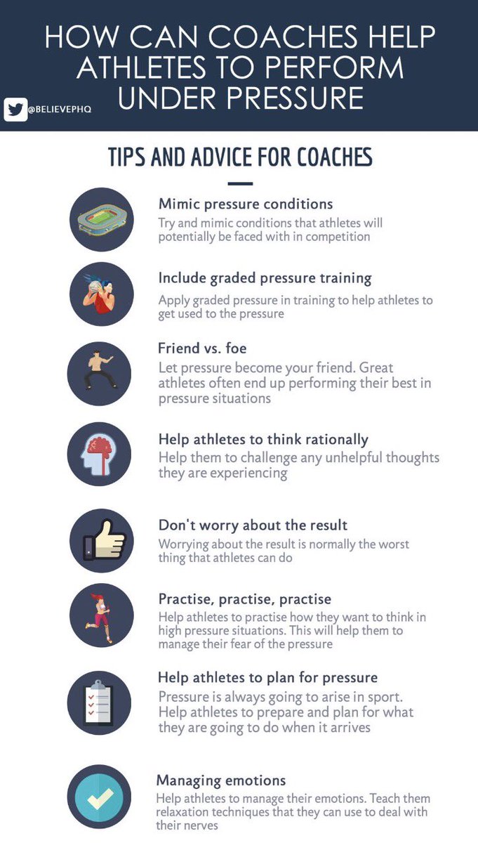 CoachAndInspire's tweet photo. How can coaches help athletes to perform under pressure #WednesdayWisdom #MoreBetterHappier https://t.co/wpsVeYD5Jm