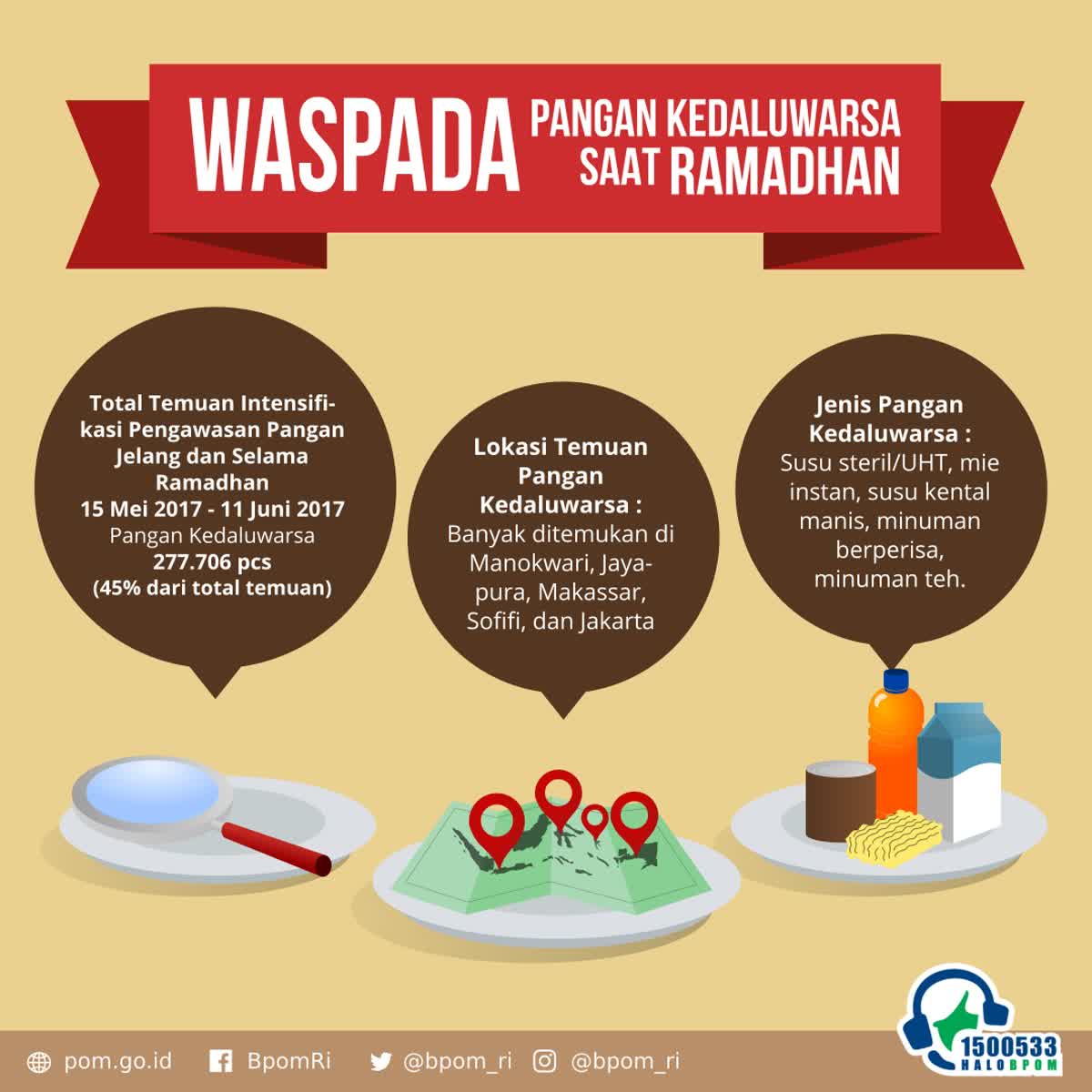 BPOM_RI's tweet photo. Waspada juga terhadap pangan kedaluwarsa saat ramadhan &amp; Penurunan mutu pangan kedaluwarsa.
Ingat CekKLIK. https://t.co/1MZO9gkc2e