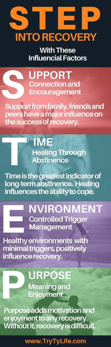 TryTyLife's tweet photo. Step into #recovery blog post - https://t.co/5mQ1CCAvla . #addiction #justfortoday #wedorecover #TryTyLife #soberlife #treatment #motivation https://t.co/VYEWjivt5K