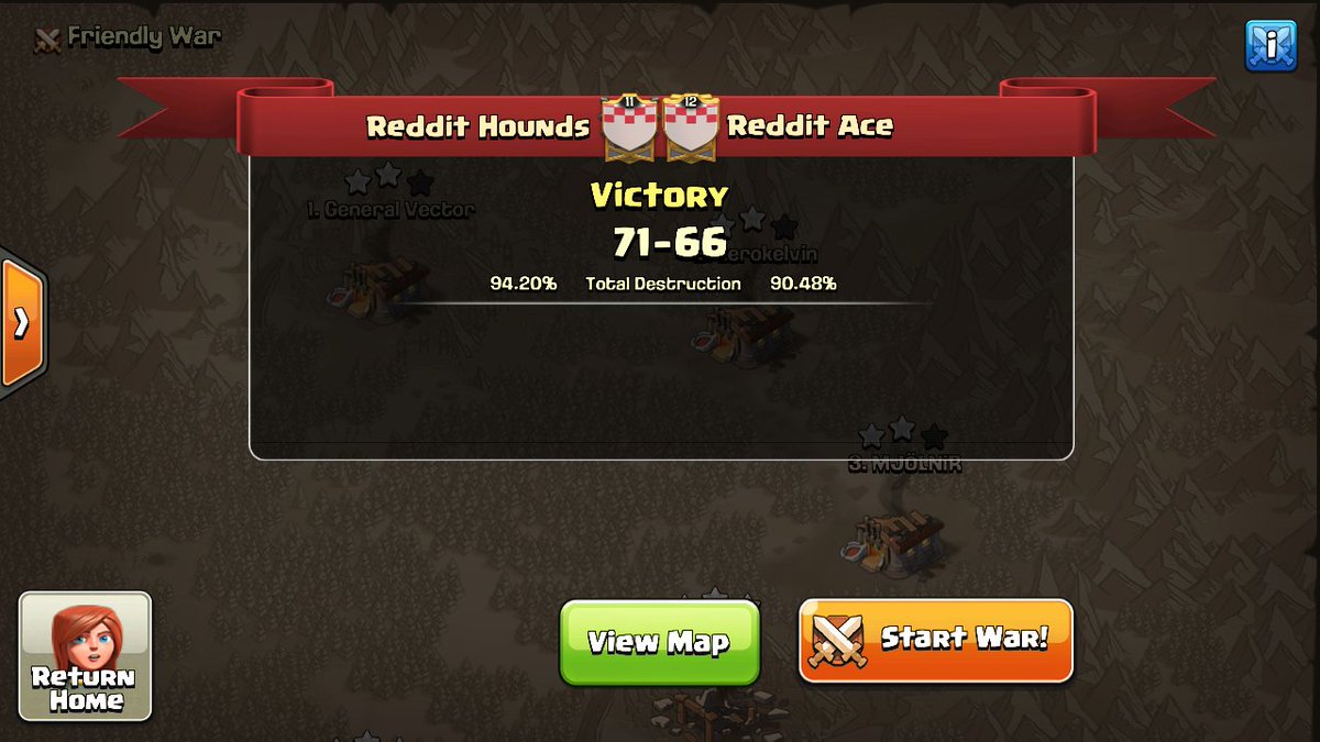 Final Score! 71-66 for @RedditHoundsCoC v <a href="/RedditAceClash/">RedditAceClash</a>. Next #RWT action - Wed battle day for Hotel vs Zen, prep for Heroes vs Hydrogen