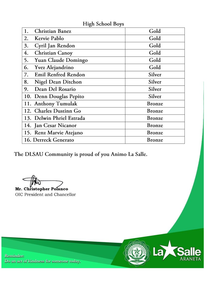 De La Salle University High School Tuition Fee School Walls