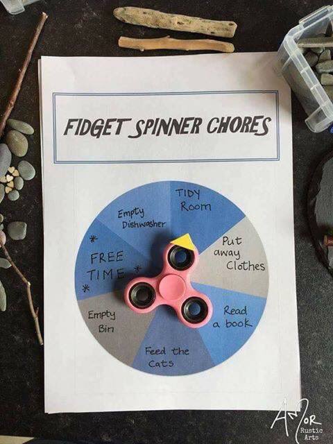 NicoleSilvaVlog's tweet photo. @Asrielplushie13 See, fidget spinners aren't bad. #Fidgetspinners #chores #youtubechat https://t.co/agiXKSEs8K