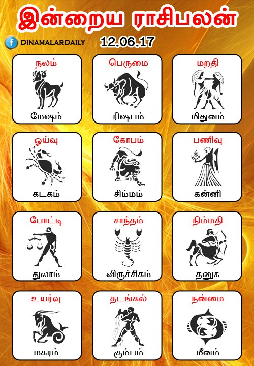Astrology in tamil by date of birth oplscout Birth Chart Astrology In Tamil