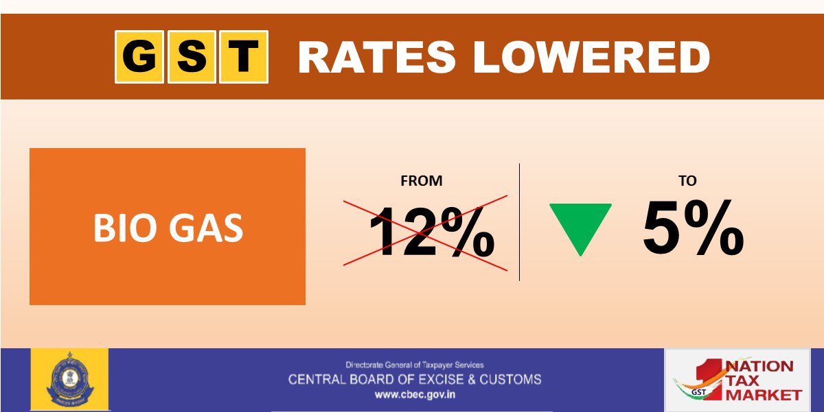 cbic_india's tweet photo. 'Keep Environment Clean and Green, Turn Garbage into Gas.'
#GST rates of Bio gas reduced from 12% to 5%. https://t.co/1L2ivcyc9H