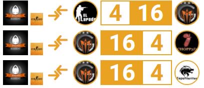 Made4Gamers tweet media