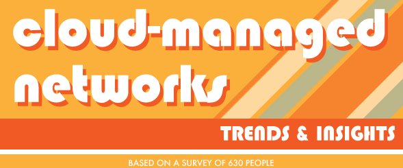 [INFOGRAPHIC]: Head over to our blog for findings from our recent survey on #cloud migration: wcs.so/E9AC86