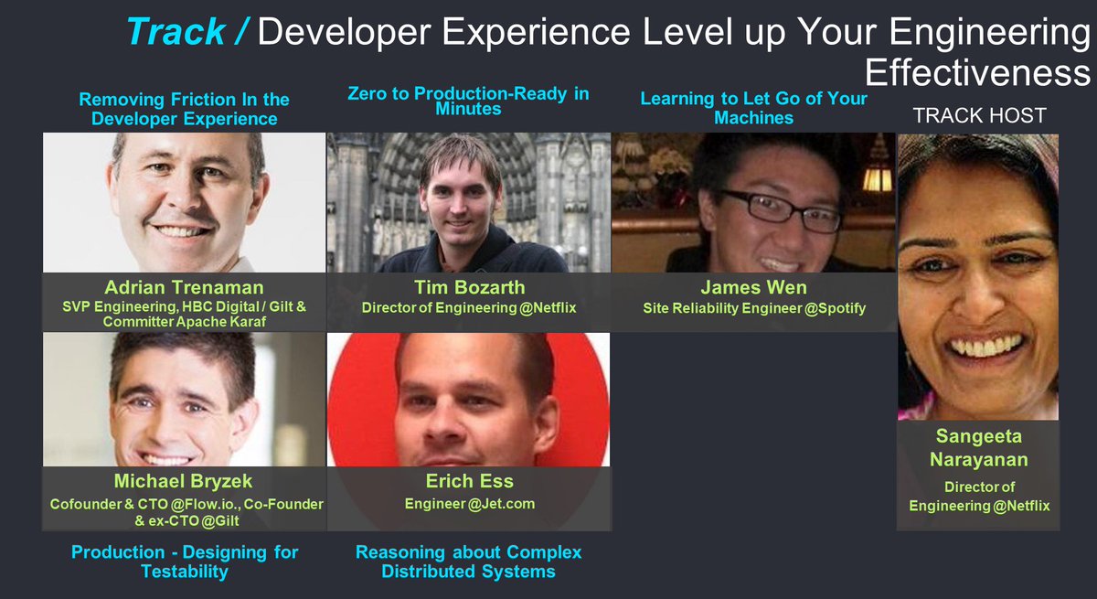 qconnewyork's tweet photo. The " Developer Experience: Level up Your Engineering Effectiveness" track at #qconnyc hosted by @sangeetan is ready https://t.co/mVE04rFsOU https://t.co/1WD1OcJO4I