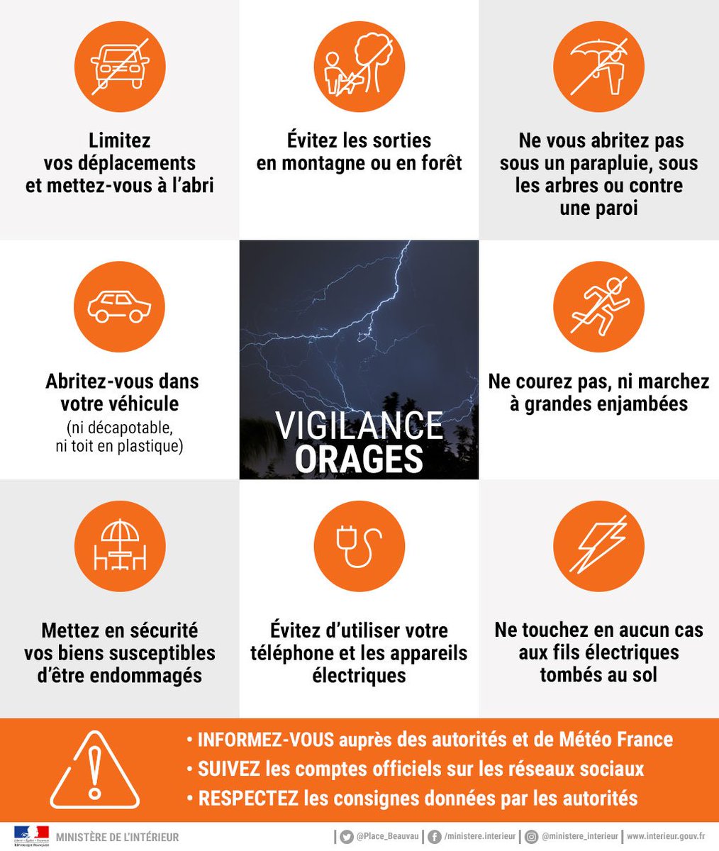 Interieur_Gouv's tweet photo. ⚠️🌩️⚡️ #Orages : @meteofrance place 12 départements en vigilance orange. Suivez les conseils des autorités et mettez-vous à l'abri ⬇️ https://t.co/Kr34stjXKs