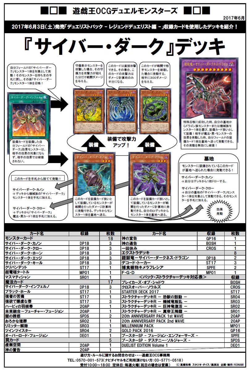 公式 遊戯王ocg デュエリストパック レジェンドデュエリスト編 好評発売中 ヘルカイザー 亮 のあやつる サイバー ダーク に新たなモンスターが登場 デッキレシピも紹介 商品hpはこちら T Co Jfzvjg698s