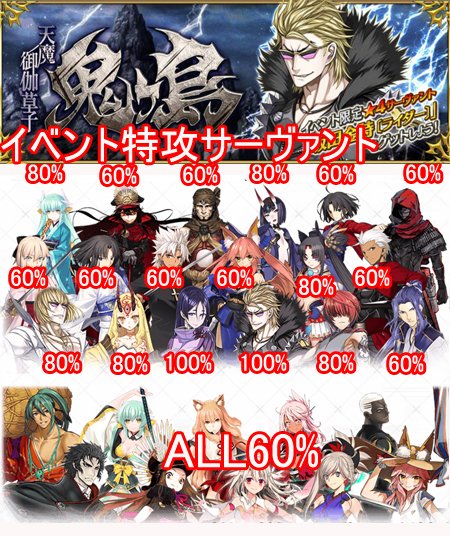 みちだ Chrtandhgn Twitter