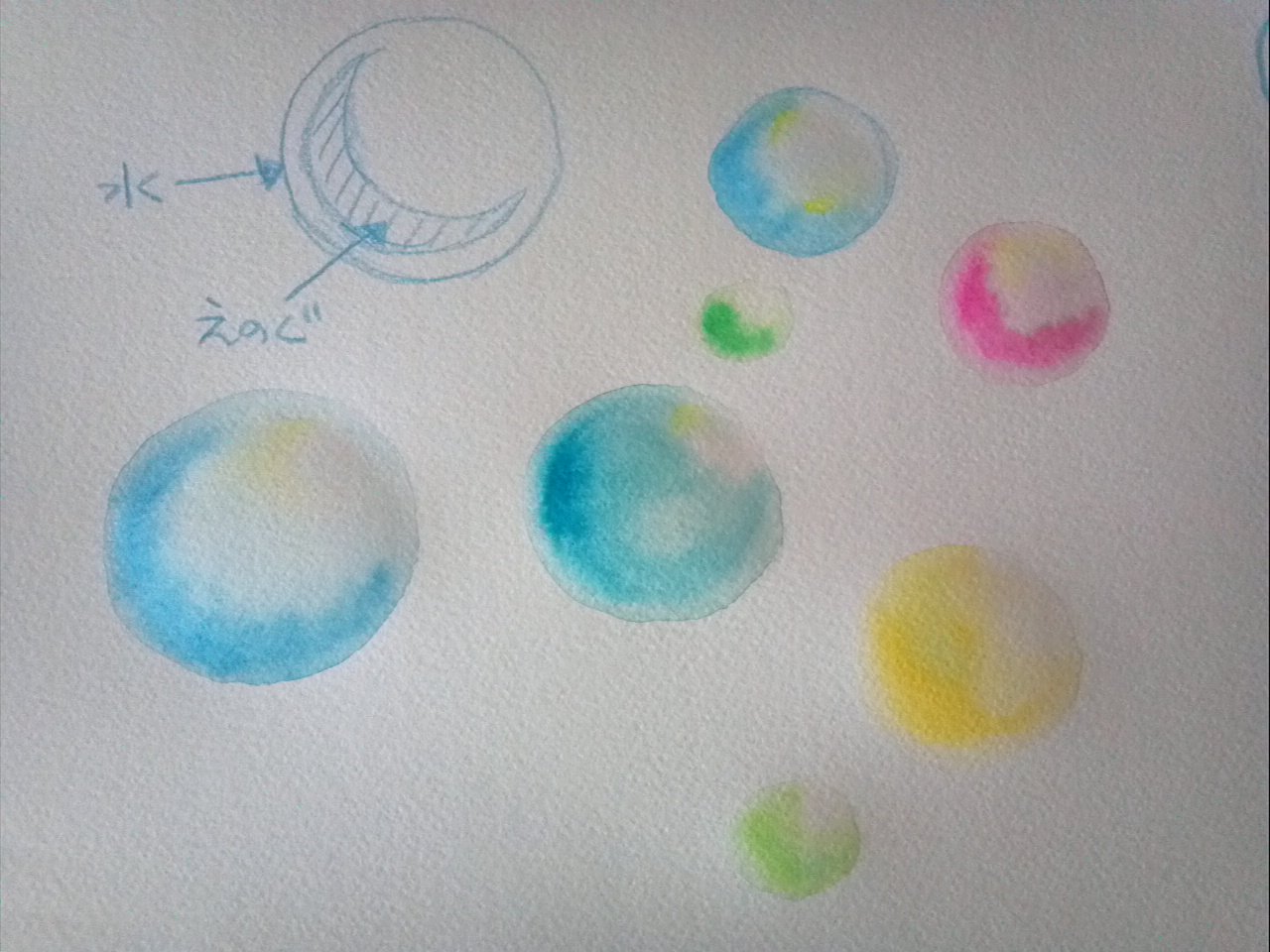 つくえさんのらくがき講座 金魚とか水玉とかの描き方 さつえいちゅう 初心者さんでも1時間ぐらい水とたわむれると形になるよ 金魚 水彩絵の具 T Co Zx6jvbkuog Twitter