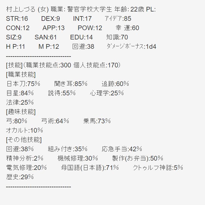 Cthulhu Trpg Character Profile