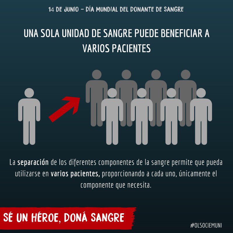 Dmedularagon's tweet image. 14 jun
#DiaMundialdelDonantedeSangre
#WorldBloodDonorDay 

Desde Dona Médula Aragón, queremos dar las  GRACIAS a todos los #DonantesDeSangre