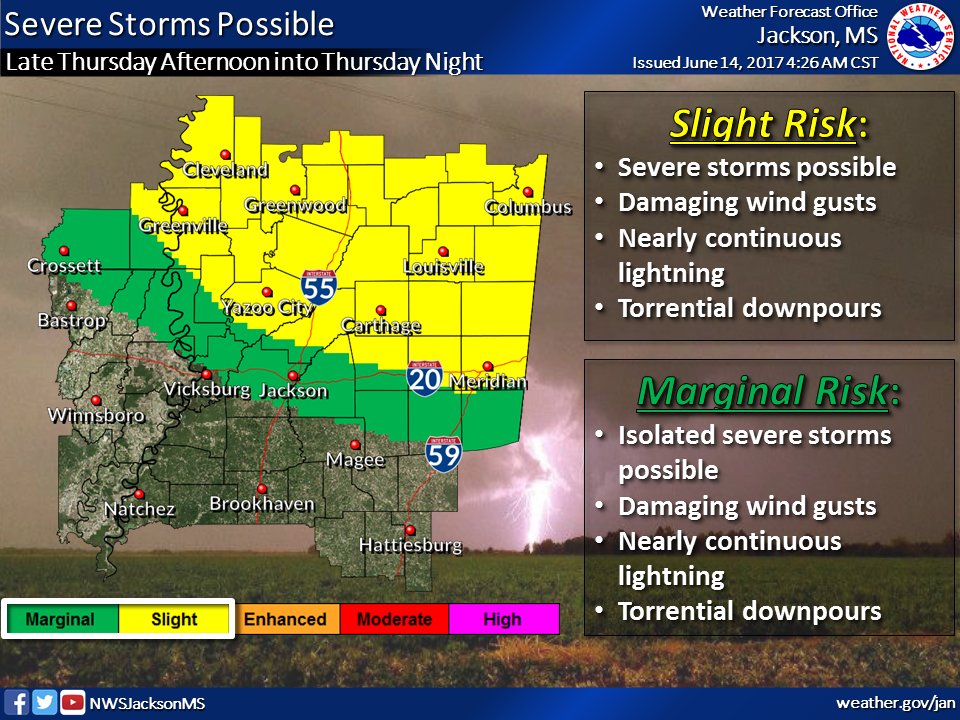 NWS Jackson MS tweet media