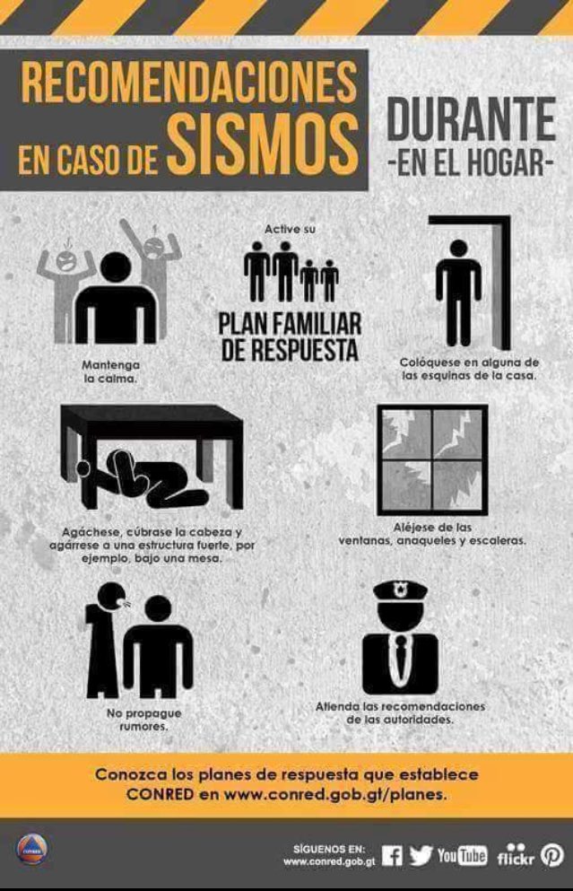 stereo100xela's tweet image. La @ConredGuatemala da recomendación para actuar en momento de un sismo @shirlie_arc