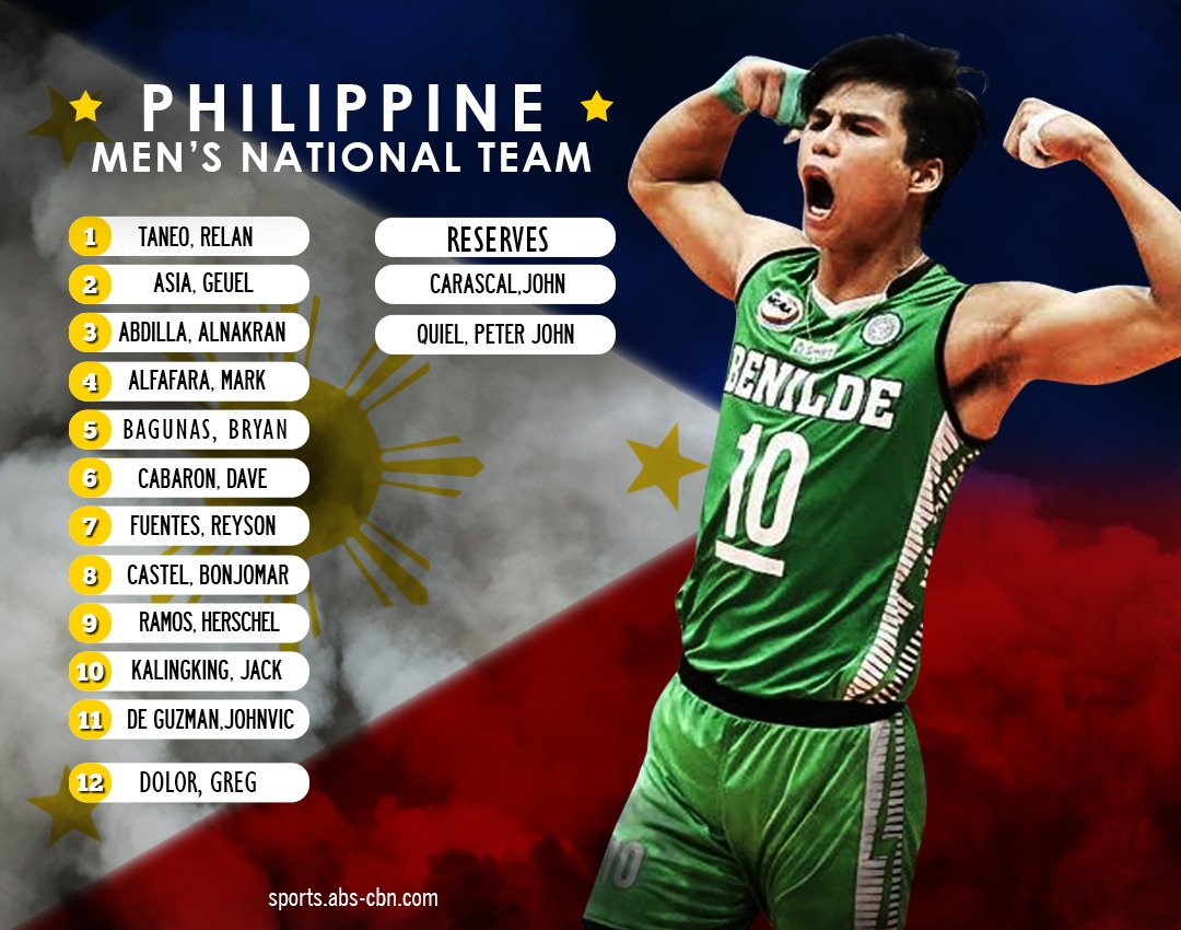 National Volleyball Games Philippine National Volleyball Team Represent Country Sea Games Abs Cbn Sports Scoopnest