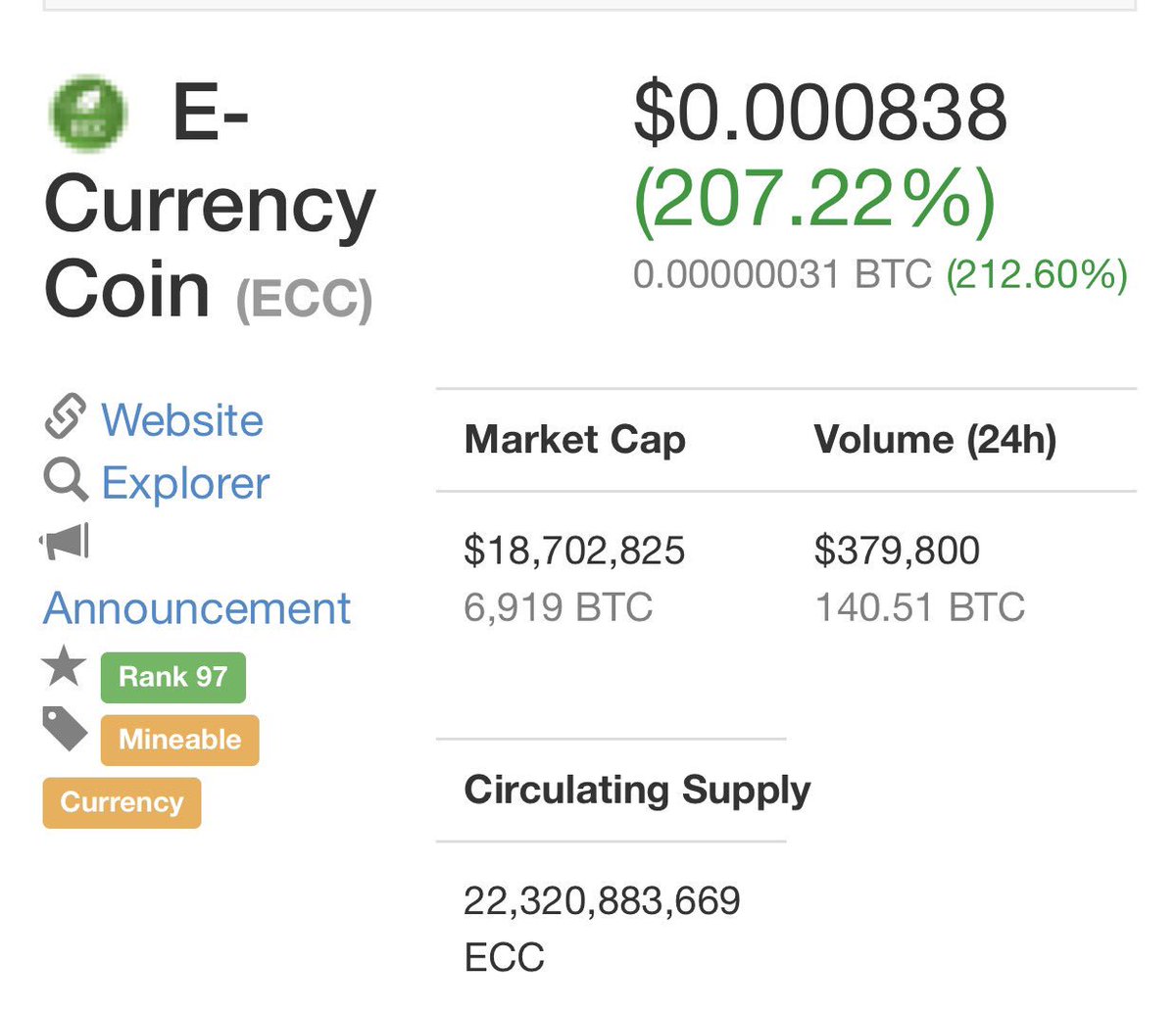 Zknowwz's tweet photo. Not be surprised when u see $ECC in 0.01 @ECurrencycoin #rank97 https://t.co/wIKIlen1Ca