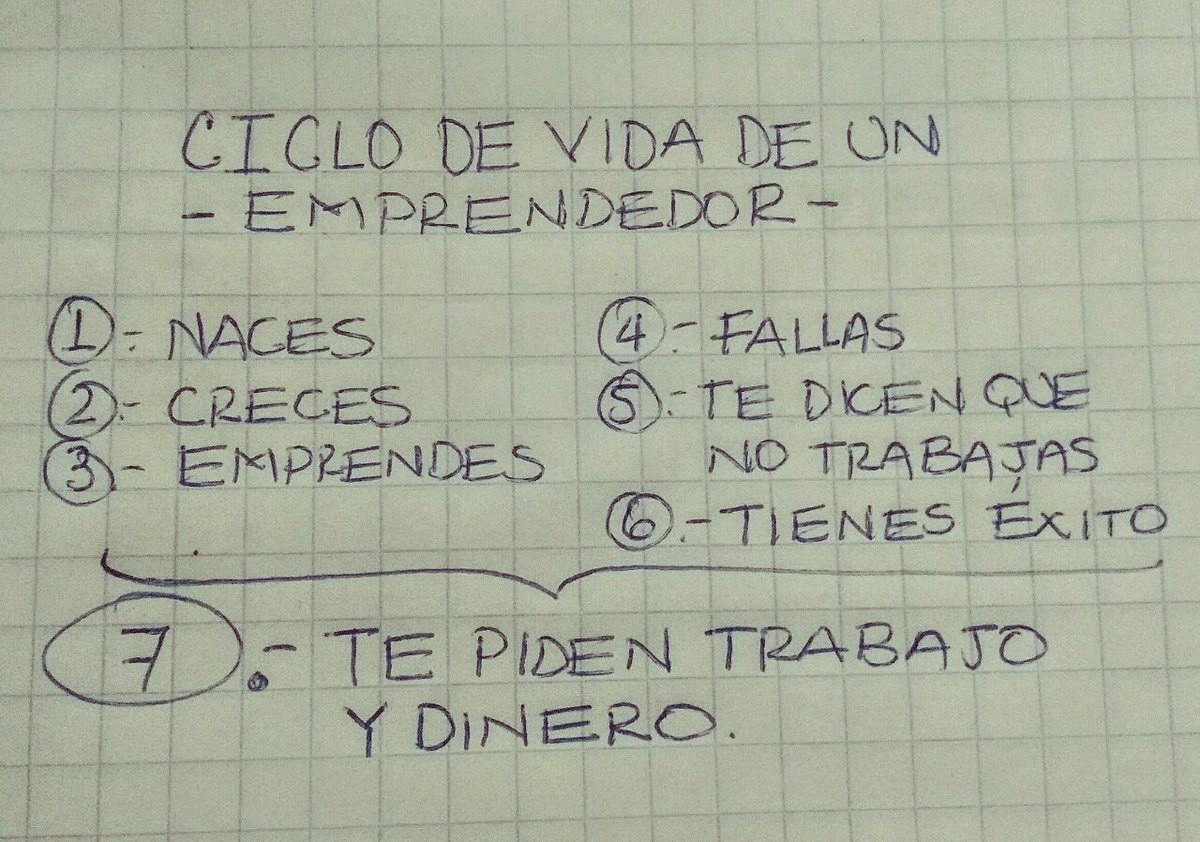 iaminfinance's tweet photo. CICLO DE VIDA DEL #EMPRENDEDOR https://t.co/DHFGqjmqLH