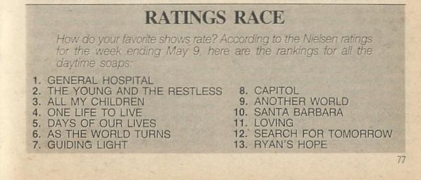 ClassicSOD's tweet photo. COMINGS/GOINGS
RATINGS RACE
SOD
July 1, 1986
https://t.co/CyY0oazYSy https://t.co/Uy0NZk3RO3