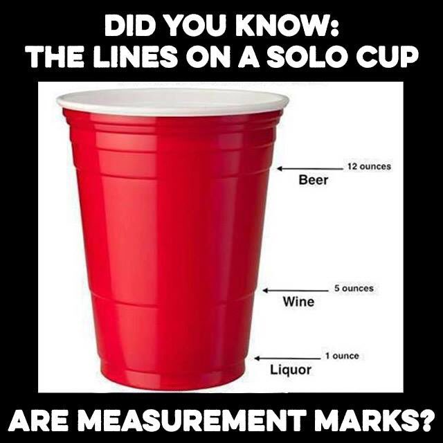 Why Do Red Solo Cups Have 'Measuring Lines'?