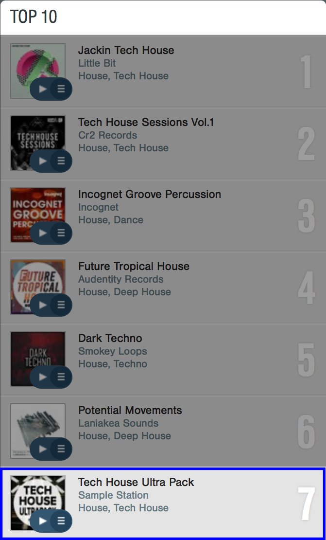 Sample_Station's tweet image. Great news!!! Tech House UltraPack is #7 in @beatport sounds House Chart. If you haven't got it then grab it here ow.ly/lmMw30cA9Le