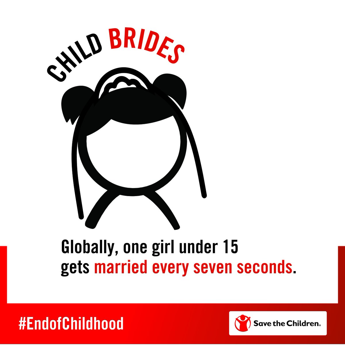 SaveChildrenSO's tweet photo. We can improve #ChildhoodExpectancy by letting girls take control of their futures- that starts with ending child marriage. #EndofChildhood https://t.co/PSucnYyASh