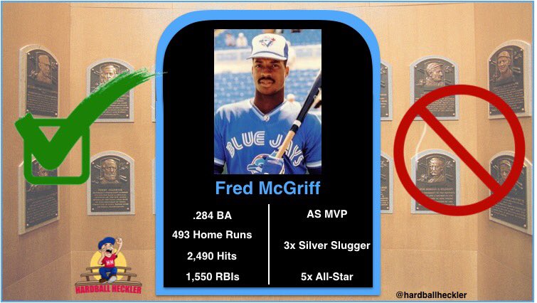 The Crime Dog! Does he belong in the Hall?
#mlb #Baseball