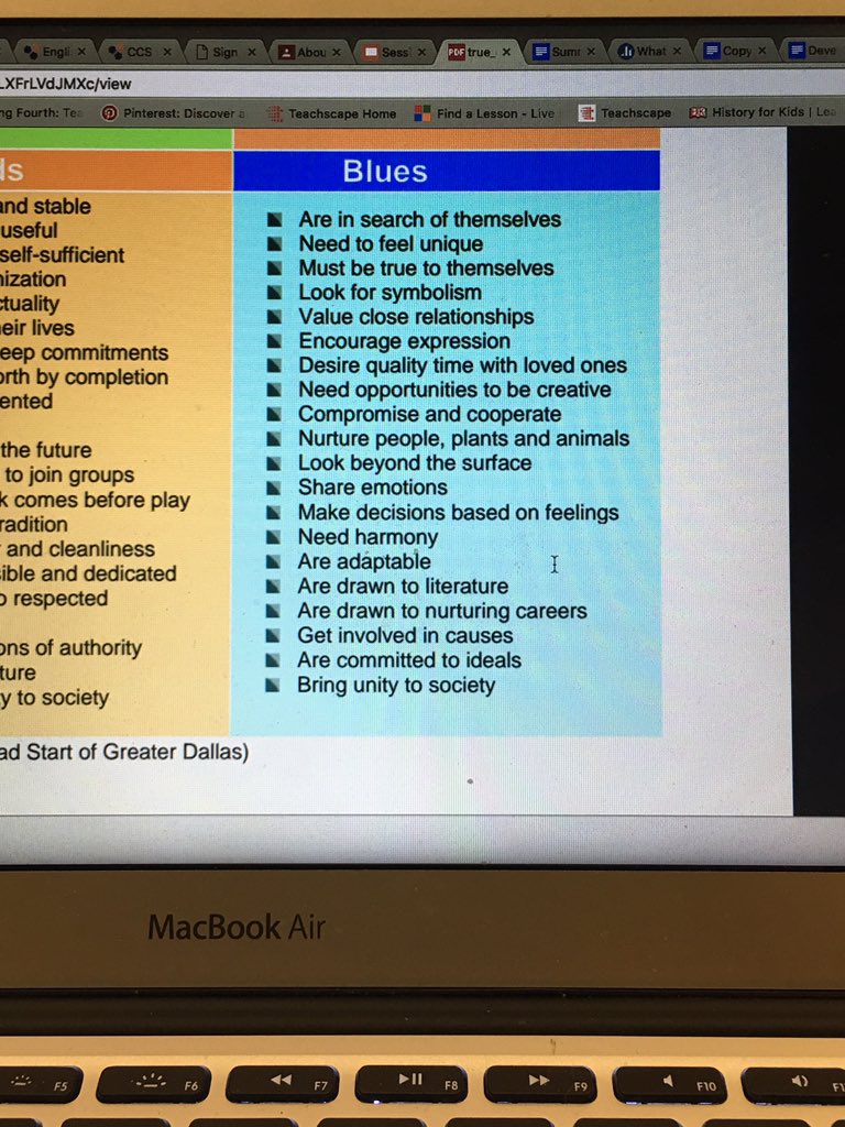 kcallahan__'s tweet photo. Discovering our Personality Style Through TRUE COLORS.. Blue! #wcpsLT https://t.co/GfZ8J0ddY4