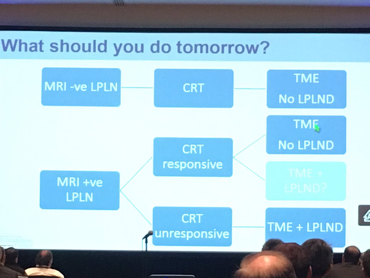 m_pera_roman's tweet photo. When East meets West. Selective lateral pelvic node dissection after preop chemoRDT and TME #ASCRS2017 #colorectalsurgery https://t.co/HgyojEiWgO