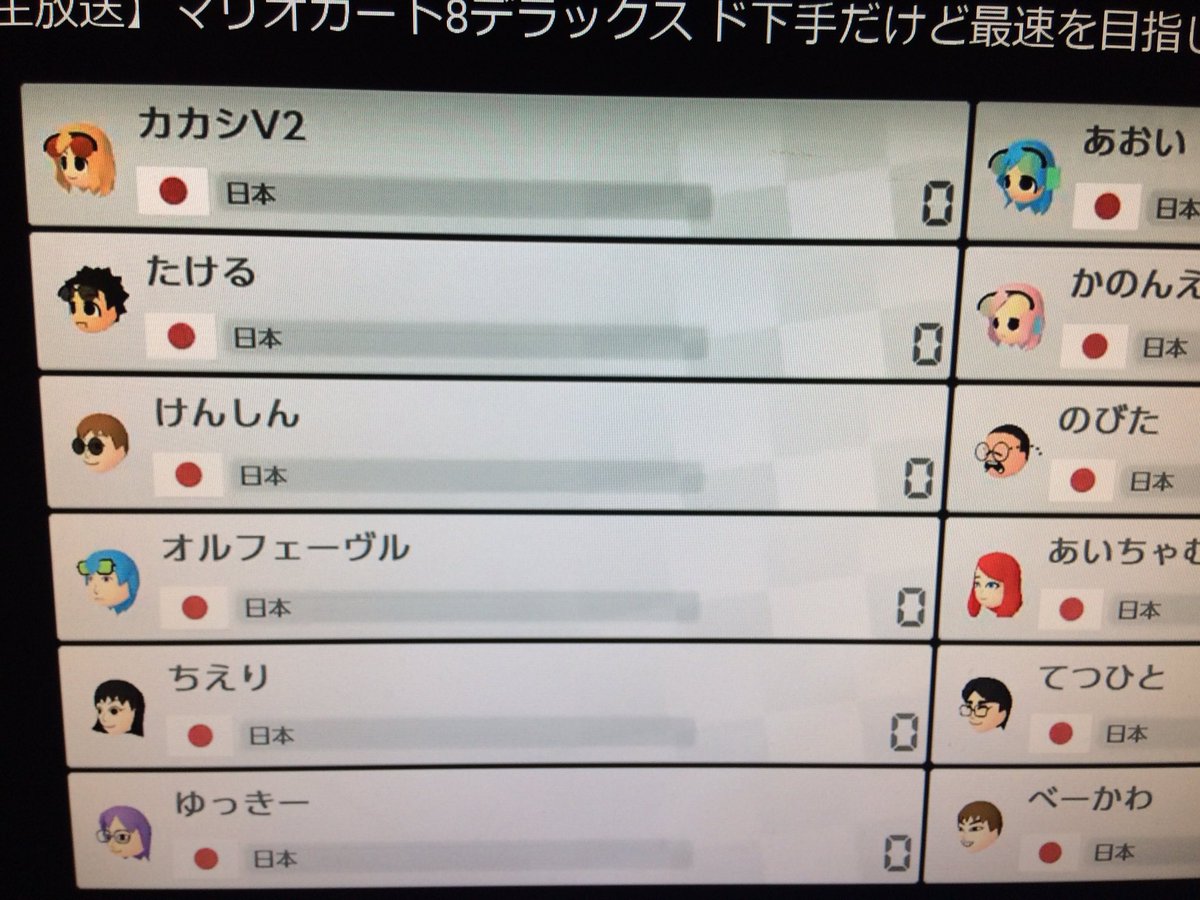 智恵理 こー達磨 ちはやー ふぇいなー ちゃあず みつめん カカシっ娘 Etc この人が 荒らしてたんですね