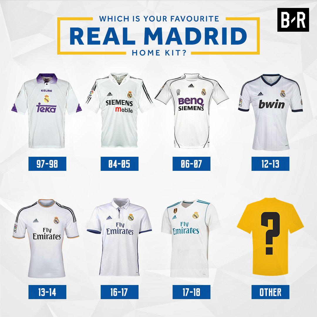 real madrid jerseys over the years