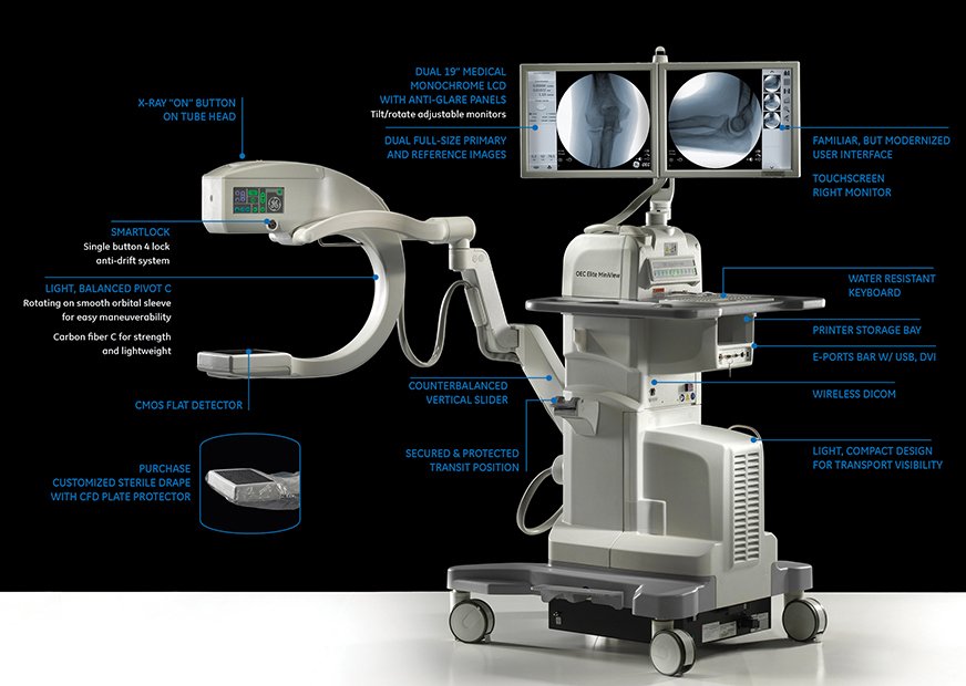 KraftMedical's tweet photo. GE Elite MiniView #CArm Machine #ForSale.

@generalelectric 

https://t.co/fp3Sc5UbYW https://t.co/D6qE8fl9i6