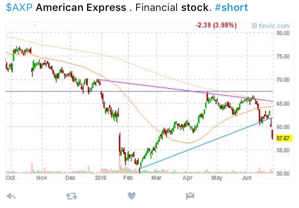 danielc2010's tweet photo. @Famester26 @BMTTG @tfbpjb02 @SupportTrump10 @milford421 @JohnRebuttal @ThereseOSulliv2 @Diane1hDiane @doktorjohnj @AmericanExpress @POTUS @americanexpress Pull your sponsorship of the violent playhouse that hosts a play encouraging assassination of our @Potus #cancelamex https://t.co/GWnrSRXuoq