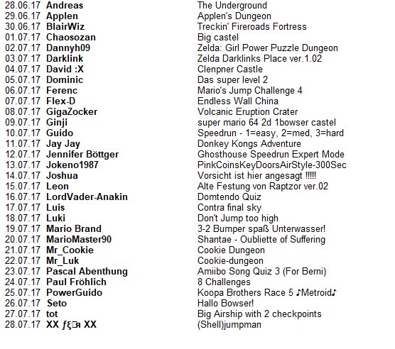 Troplay's tweet image. So heute geht es wieder weiter mi #SuperMarioMaker #Userlevel .