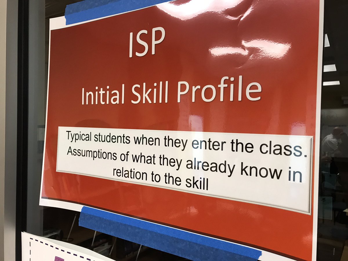 drdanawest's tweet photo. How do #AmarilloISD leaders invest their time in the summer? #learning4leading #WeAreThinkersCommunicatorsCollaborators&Contributors https://t.co/bM6RwnQARh
