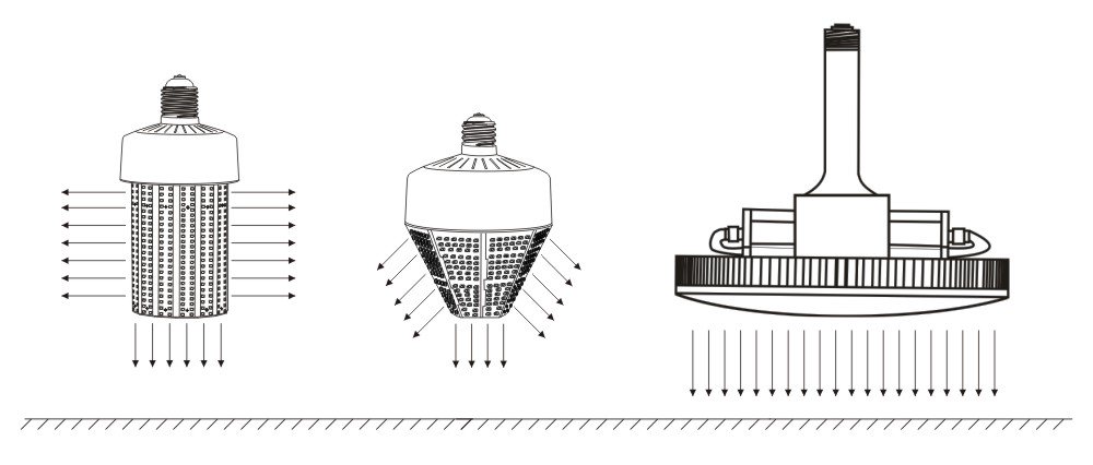 Do you want to make full use of the light?  which would be better for your project? pls check below pic , you may find the answer